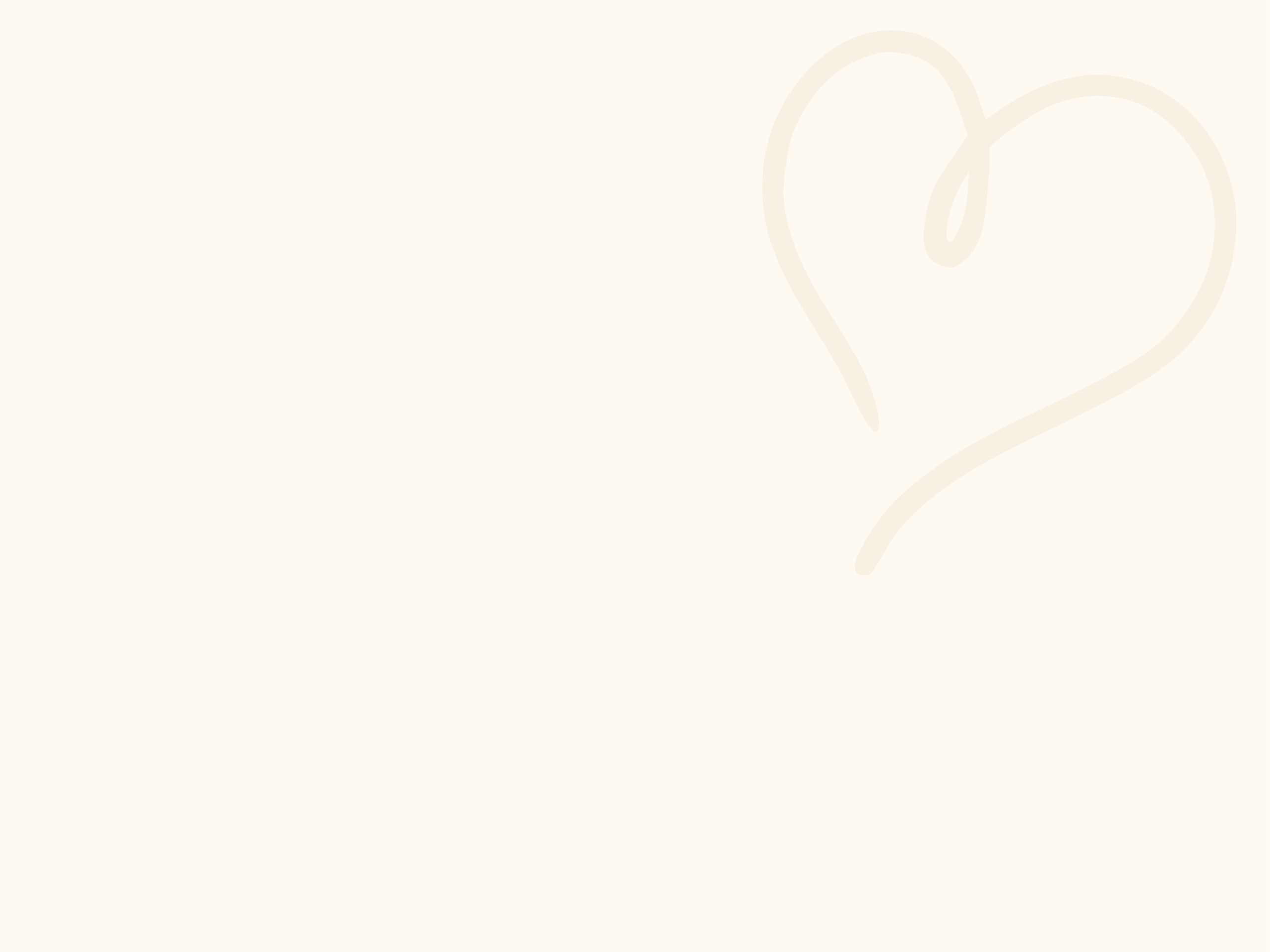 Beginner’s Guide to Taking Back Control